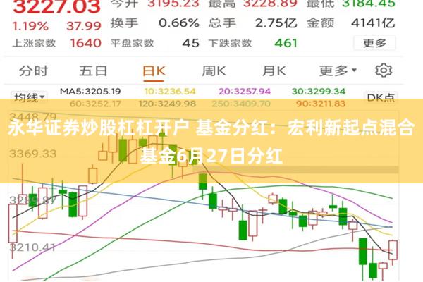 永华证券炒股杠杠开户 基金分红：宏利新起点混合基金6月27日分红