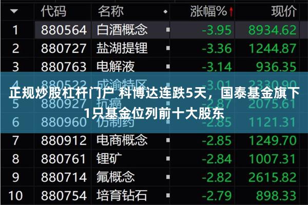 正规炒股杠杆门户 科博达连跌5天，国泰基金旗下1只基金位列前十大股东